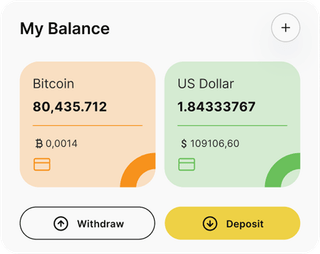 Clear Tallidorance automated trading solution — dashboard overview